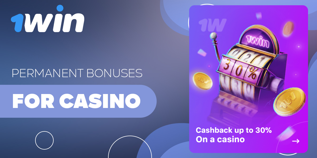 What recurring bonuses does 1Win offer to online casino fans from india 