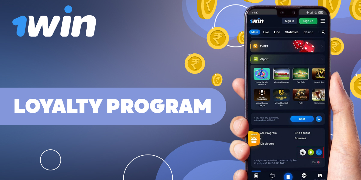 Features of 1Win's loyalty program for Indian users 