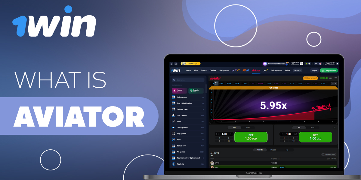 What is an aviator, features of the game on 1Win  