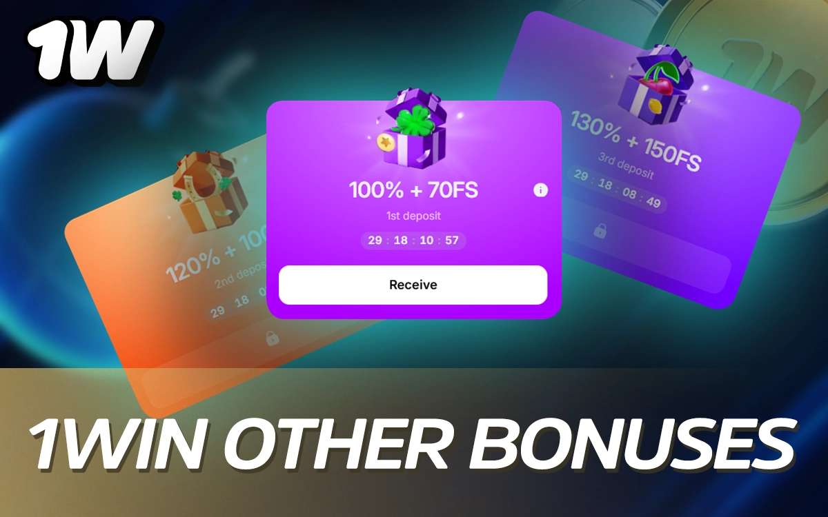 Other bonus types you can claim on 1Win